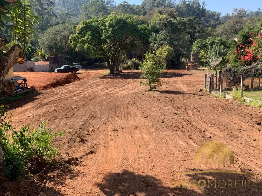Foto 1 de Terreno / Lote à venda, 1905m2 em Rosário, Atibaia - SP