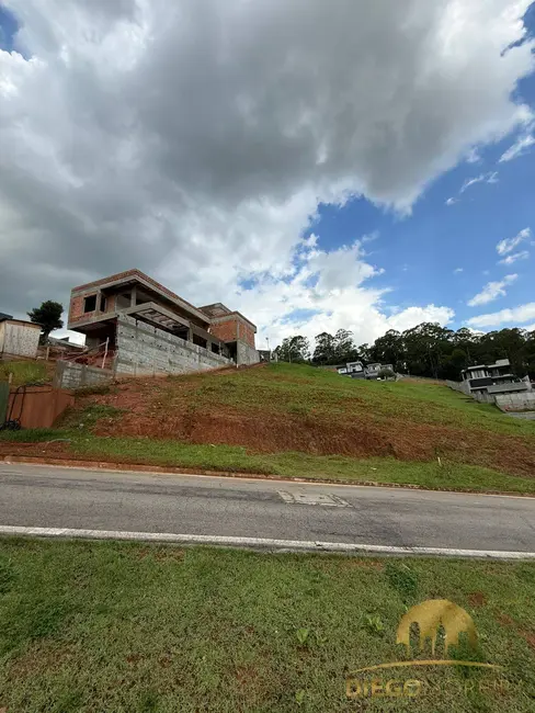 Foto 7 de Lote de Condomínio à venda, 600m2 em Condominio Quintas da Boa Vista, Atibaia - SP