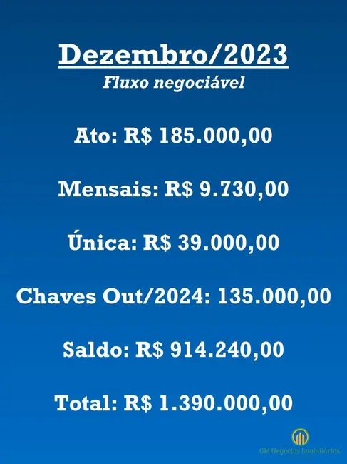 Foto 5 de Casa de Condomínio com 3 quartos à venda, 240m2 em Vargem Grande Paulista - SP