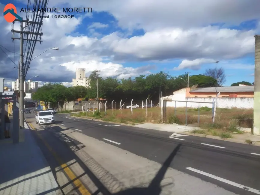 Foto 6 de Terreno / Lote à venda e para alugar, 788m2 em Jardim Ana Maria, Sorocaba - SP