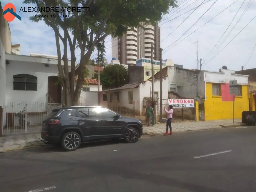 Foto 2 de Terreno / Lote à venda, 775m2 em Centro, Sorocaba - SP