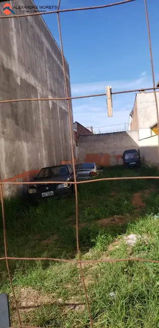 Terreno / Lote à venda, 150m2 em Parque Vitória Régia, Sorocaba - SP - imagem 5 Foto 5 de Terreno / Lote à venda, 150m2 em Parque Vitória Régia, Sorocaba - SP