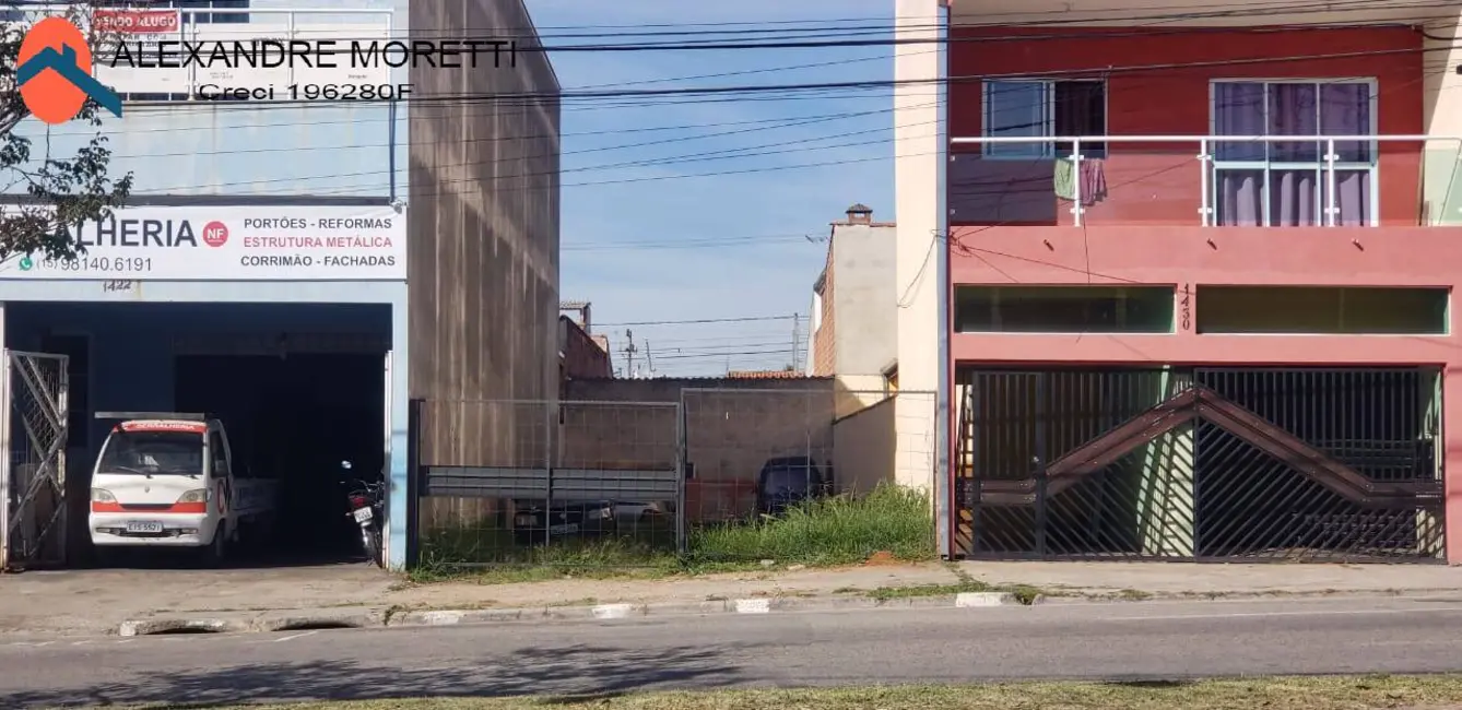 Terreno / Lote à venda, 150m2 em Parque Vitória Régia, Sorocaba - SP - imagem 1 Foto 1 de Terreno / Lote à venda, 150m2 em Parque Vitória Régia, Sorocaba - SP