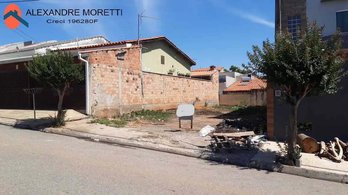 Terreno / Lote à venda, 150m2 em Jardim Wanel Ville V, Sorocaba - SP - imagem 6 Foto 6 de Terreno / Lote à venda, 150m2 em Jardim Wanel Ville V, Sorocaba - SP