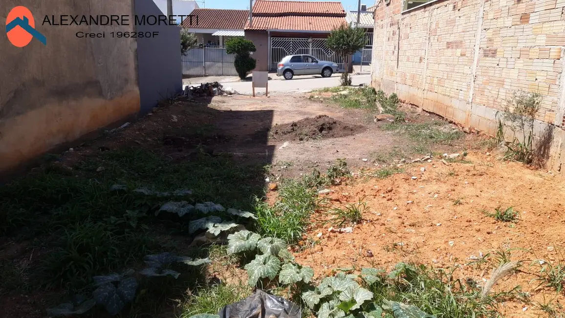 Terreno / Lote à venda, 150m2 em Jardim Wanel Ville V, Sorocaba - SP - imagem 3 Foto 3 de Terreno / Lote à venda, 150m2 em Jardim Wanel Ville V, Sorocaba - SP