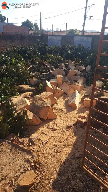 Foto 5 de Terreno / Lote à venda em Vila Nova Sorocaba, Sorocaba - SP