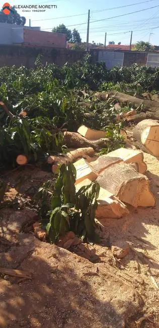 Foto 7 de Terreno / Lote à venda em Vila Nova Sorocaba, Sorocaba - SP