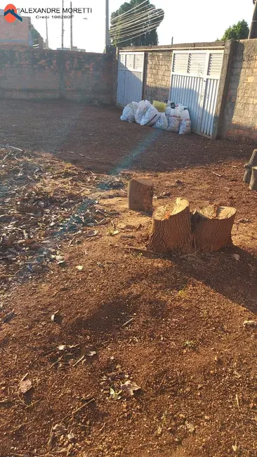Foto 2 de Terreno / Lote à venda em Vila Nova Sorocaba, Sorocaba - SP