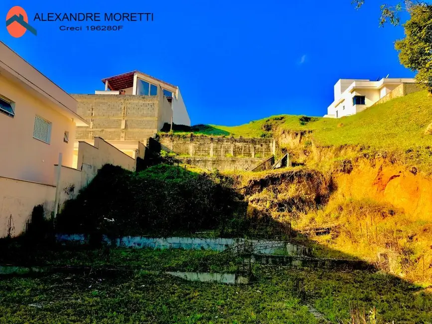 Foto 2 de Terreno / Lote à venda, 329m2 em Sorocaba - SP