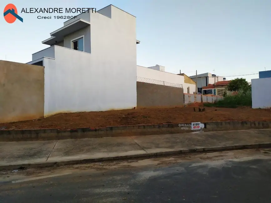 Foto 1 de Terreno / Lote à venda, 186m2 em Sorocaba - SP