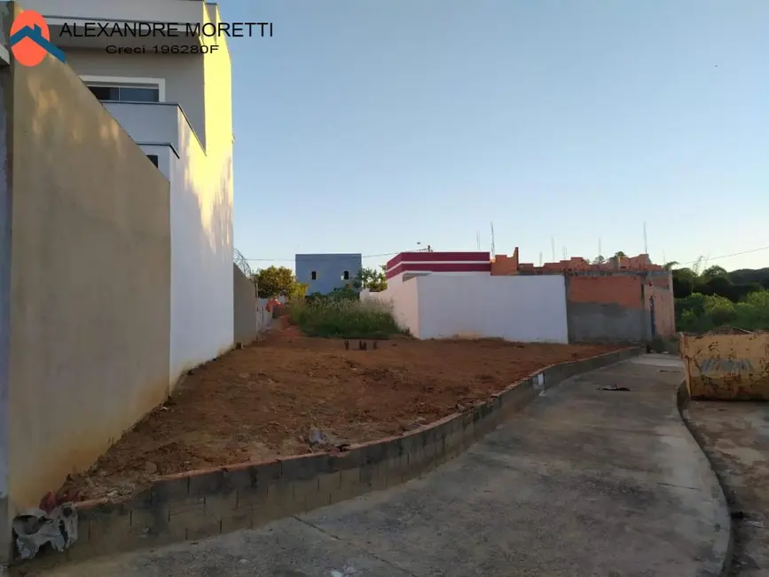 Foto 5 de Terreno / Lote à venda, 186m2 em Sorocaba - SP