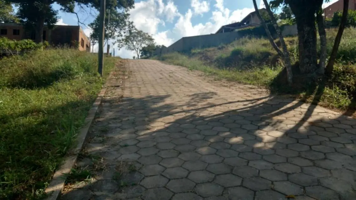Terreno / Lote à venda, 430m2 em Condomínio Morada das Flores, Pocos De Caldas - MG - imagem 3 Foto 3 de Terreno / Lote à venda, 430m2 em Condomínio Morada das Flores, Pocos De Caldas - MG