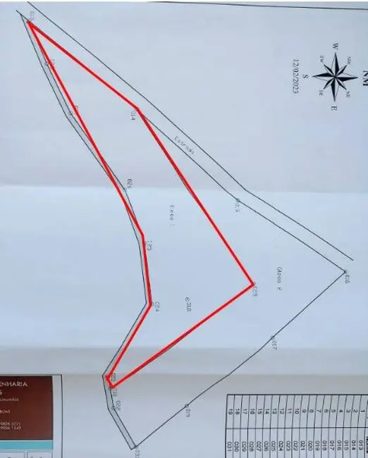 Terreno / Lote à venda, 1500m2 em Caldas - MG - imagem 6 Foto 6 de Terreno / Lote à venda, 1500m2 em Caldas - MG