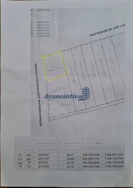 Foto 3 de Terreno / Lote à venda, 135m2 em Parque Residencial Helvetia, Taubate - SP