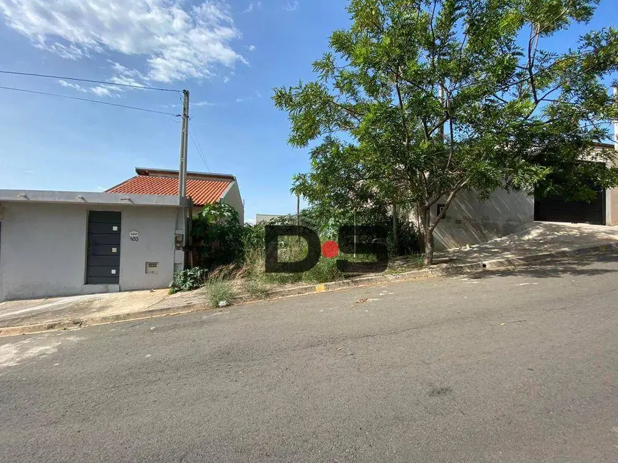 Terreno / Lote à venda, 200m2 em Cerquilho - SP - imagem 2 Foto 2 de Terreno / Lote à venda, 200m2 em Cerquilho - SP