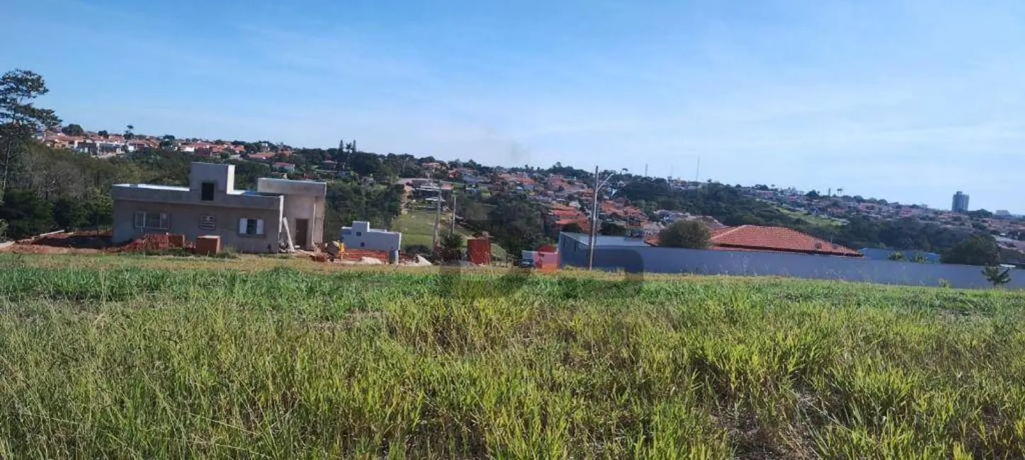 Foto 3 de Terreno / Lote à venda, 200m2 em Cerquilho - SP