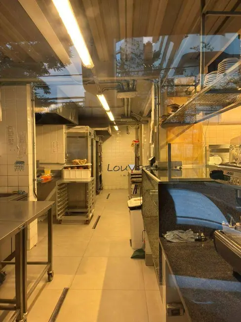 Foto 8 de Loja à venda e para alugar, 100m2 em Itaim Bibi, São Paulo - SP