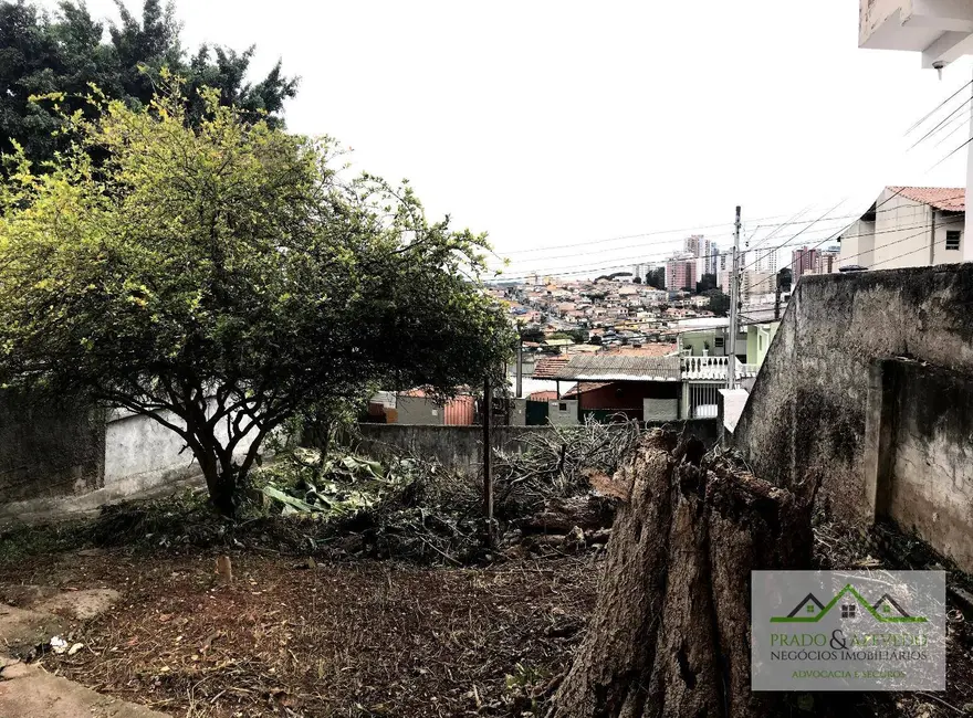 Terreno / Lote à venda, 290m2 em Jardim Monte Kemel, São Paulo - SP - imagem 4 Foto 4 de Terreno / Lote à venda, 290m2 em Jardim Monte Kemel, São Paulo - SP
