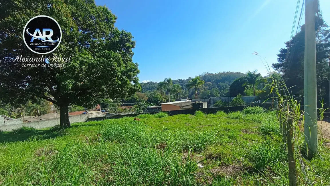 Foto 2 de Terreno / Lote à venda, 1000m2 em Jardim Marsola, Campo Limpo Paulista - SP