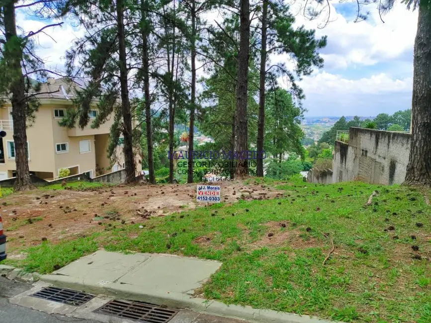 Foto 4 de Terreno / Lote à venda, 1580m2 em Barueri - SP