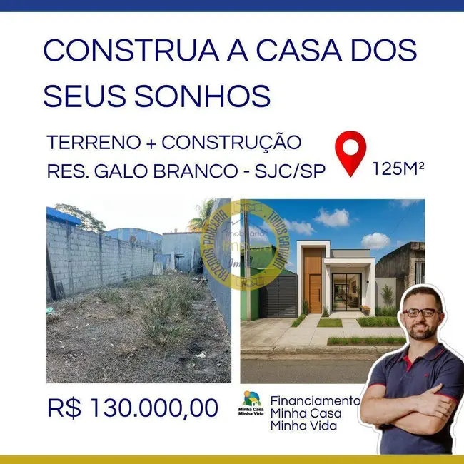 Foto 1 de Terreno / Lote à venda, 125m2 em Sao Jose Dos Campos - SP