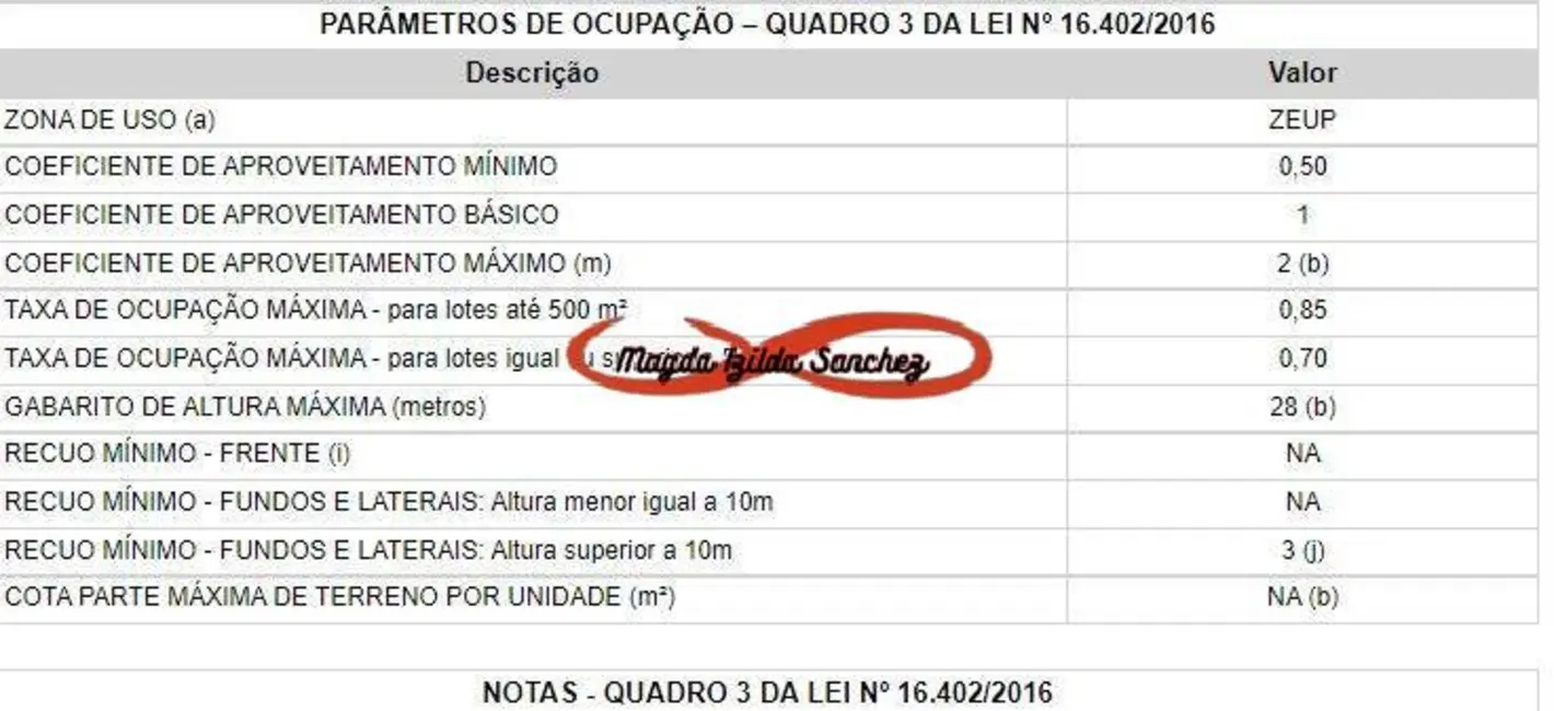 Foto 7 de Casa com 2 quartos à venda, 327m2 em Cidade Líder, São Paulo - SP