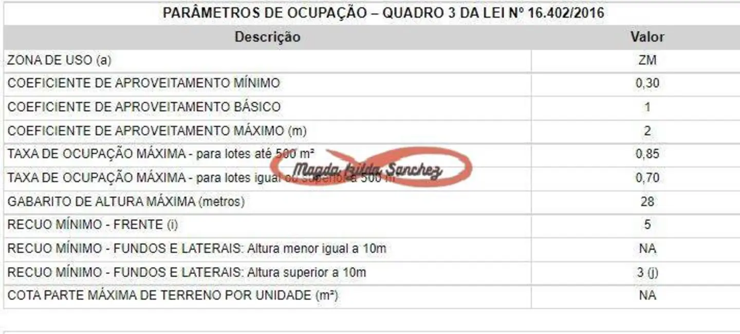 Foto 9 de Terreno / Lote à venda, 345m2 em Cidade Líder, São Paulo - SP