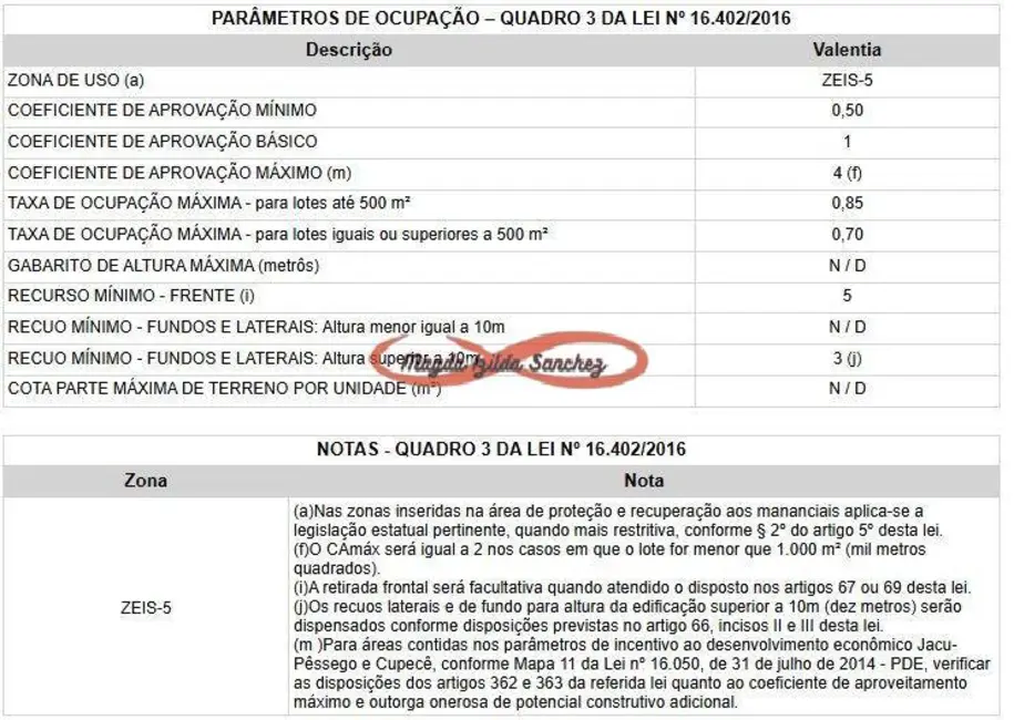 Foto 1 de Terreno / Lote à venda, 450m2 em Vila Centenário, São Paulo - SP