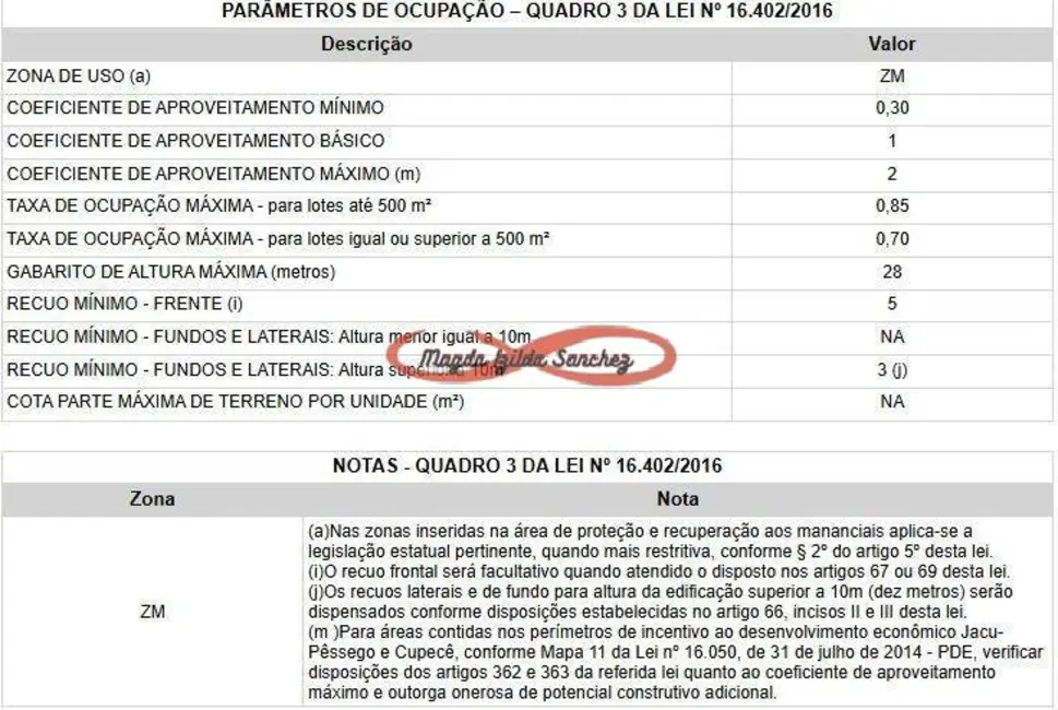 Foto 3 de Terreno / Lote à venda, 1000m2 em Parque Fongaro, São Paulo - SP