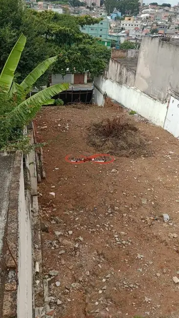 Foto 1 de Terreno / Lote à venda, 520m2 em Vila Ré, São Paulo - SP