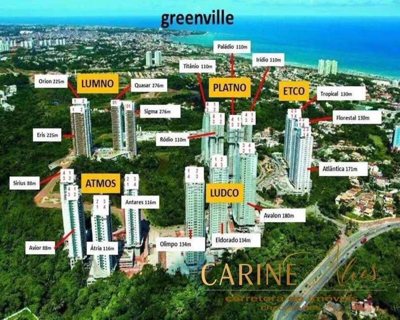 Foto 3 de Apartamento com 3 quartos à venda, 80m2 em Patamares, Salvador - BA