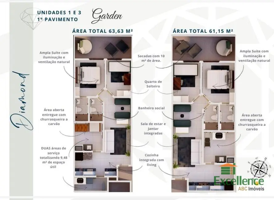 Foto 1 de Apartamento com 2 quartos à venda, 64m2 em Campestre, Santo Andre - SP