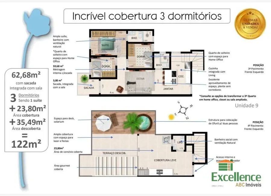 Foto 1 de Cobertura com 3 quartos à venda, 122m2 em Vila Curuçá, Santo Andre - SP