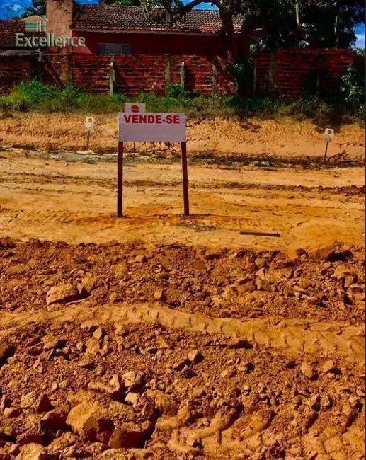 Foto 1 de Terreno / Lote à venda, 194m2 em Chácara Alvorada, Indaiatuba - SP