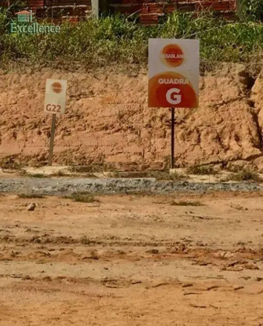 Foto 3 de Terreno / Lote à venda, 194m2 em Chácara Alvorada, Indaiatuba - SP