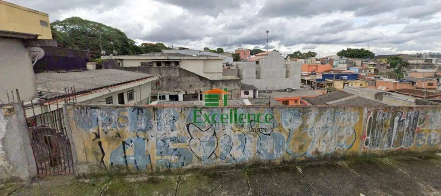 Terreno / Lote à venda, 312m2 em Jardim do Estádio, Santo Andre - SP - imagem 2 Foto 2 de Terreno / Lote à venda, 312m2 em Jardim do Estádio, Santo Andre - SP