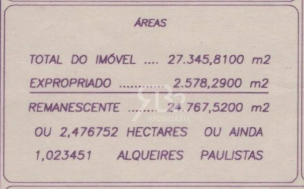 Foto 4 de Sala Comercial à venda, 24767m2 em Jardim Novo, Rio Claro - SP