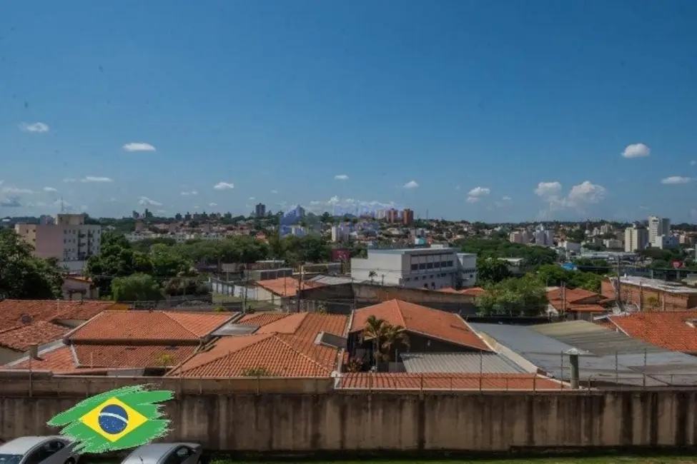 Foto 2 de Apartamento com 3 quartos à venda, 78m2 em Taquaral, Campinas - SP