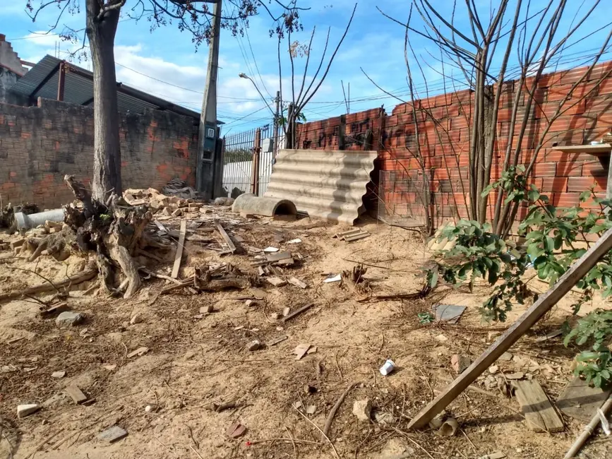 Terreno / Lote à venda, 250m2 em Jardim São Camilo, Sorocaba - SP - imagem 6 Foto 6 de Terreno / Lote à venda, 250m2 em Jardim São Camilo, Sorocaba - SP