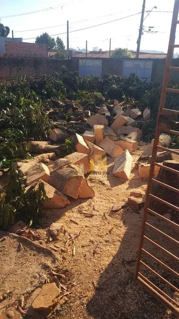 Terreno / Lote à venda, 600m2 em Vila Nova Sorocaba, Sorocaba - SP - imagem 5 Foto 5 de Terreno / Lote à venda, 600m2 em Vila Nova Sorocaba, Sorocaba - SP