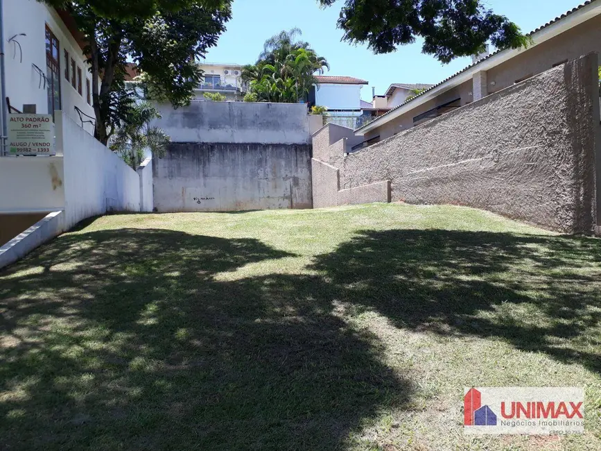 Foto 1 de Terreno / Lote à venda, 360m2 em Santana De Parnaiba - SP