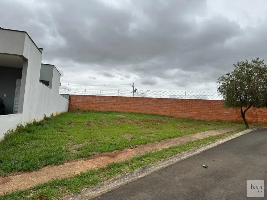Terreno / Lote à venda, 246m2 em Jardim Novo Horizonte, Sorocaba - SP - imagem 2 Foto 2 de Terreno / Lote à venda, 246m2 em Jardim Novo Horizonte, Sorocaba - SP