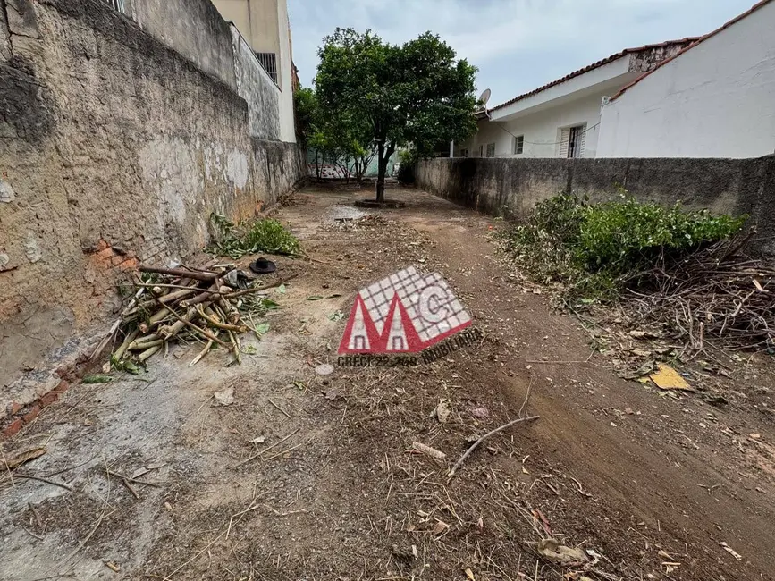 Foto 4 de Terreno / Lote à venda, 180m2 em Vila Leão, Sorocaba - SP