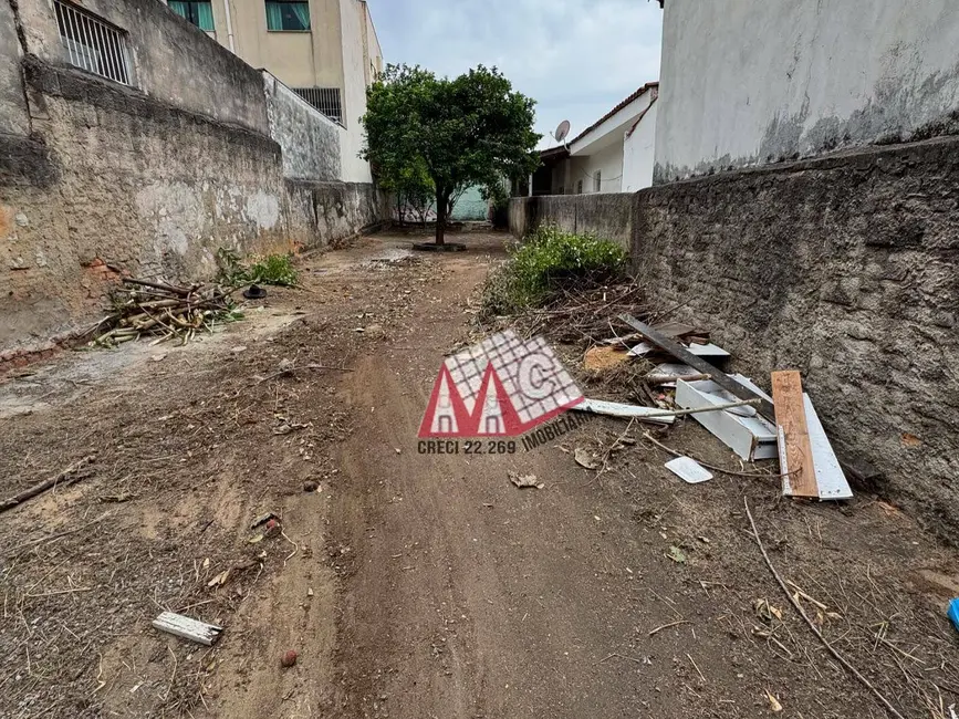 Foto 2 de Terreno / Lote à venda, 180m2 em Vila Leão, Sorocaba - SP