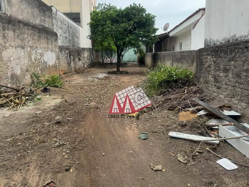 Foto 3 de Terreno / Lote à venda, 180m2 em Vila Leão, Sorocaba - SP