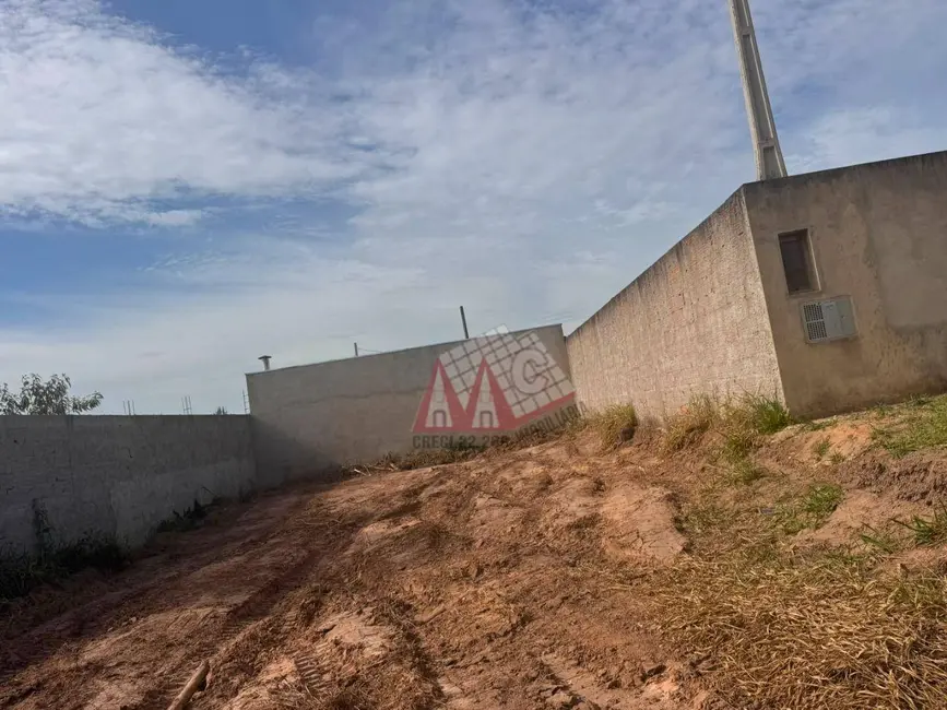 Foto 5 de Terreno / Lote à venda, 190m2 em Sorocaba - SP