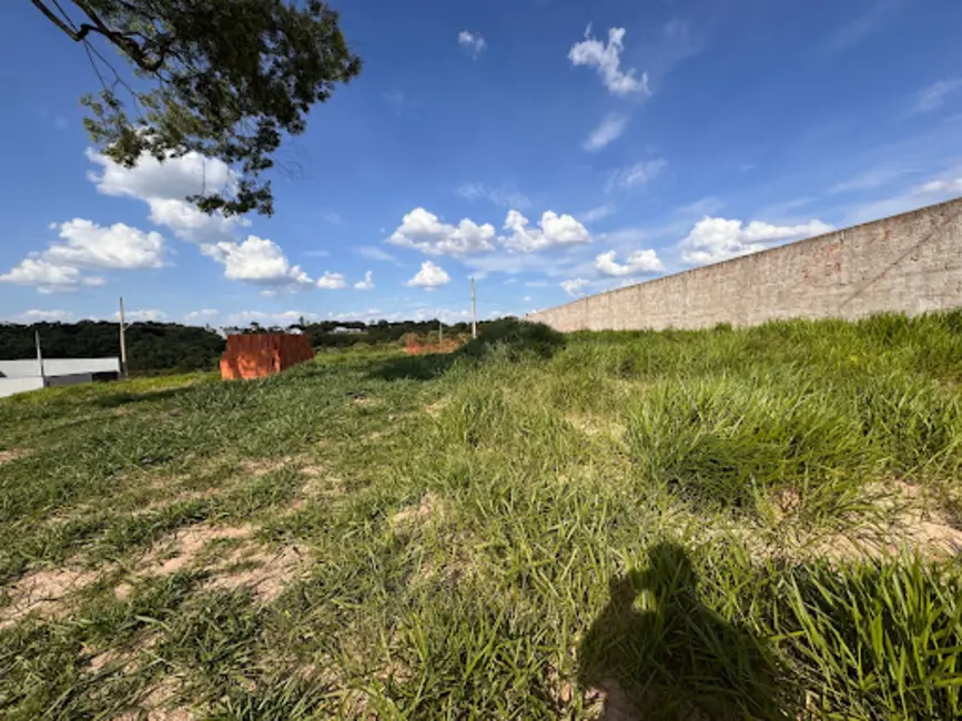 Foto 4 de Terreno / Lote à venda, 190m2 em Sorocaba - SP