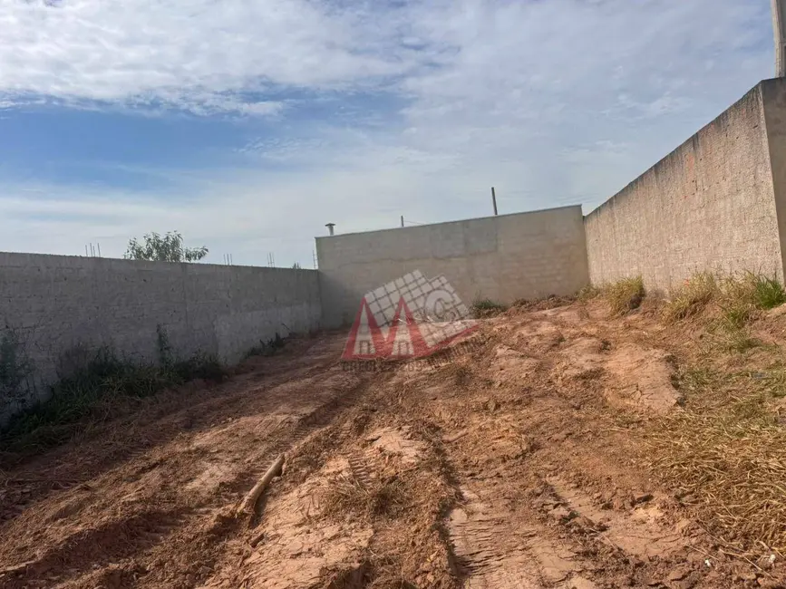 Foto 8 de Terreno / Lote à venda, 190m2 em Sorocaba - SP