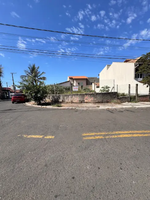 Foto 3 de Terreno / Lote à venda, 307m2 em Jardim Wanel Ville IV, Sorocaba - SP