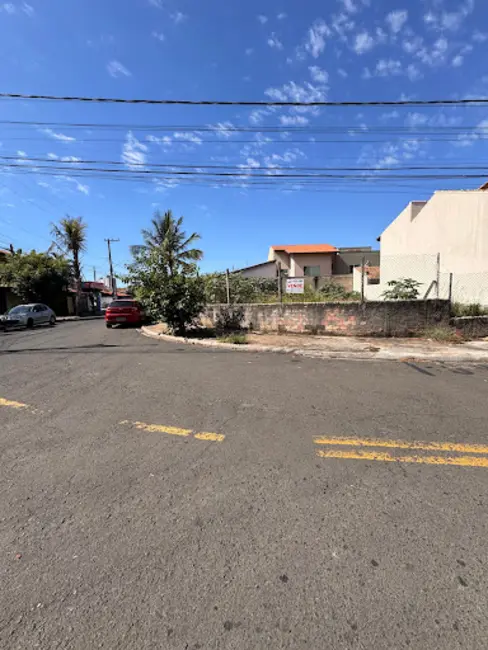 Foto 5 de Terreno / Lote à venda, 307m2 em Jardim Wanel Ville IV, Sorocaba - SP